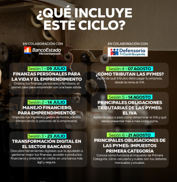 Ciclo de Charlas Educación Financiera: Principales obligaciones tributarias de las Pymes: El IVA
