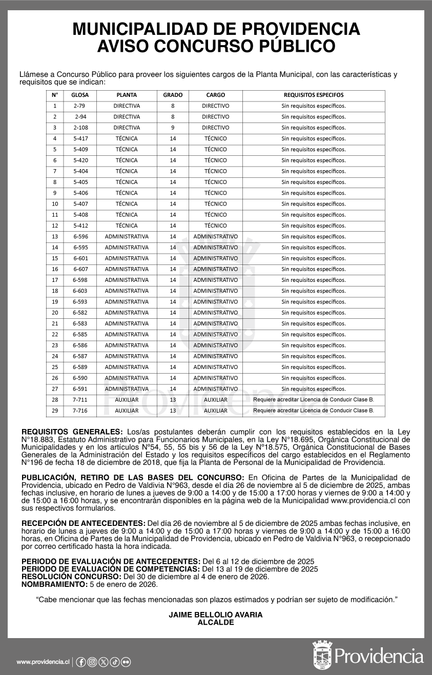 Concurso público para proveer diversos cargos de la Planta Municipal